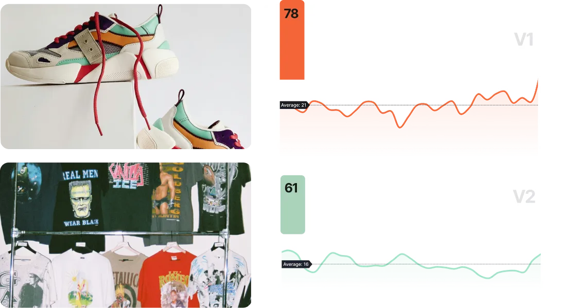 Dashboard screenshot